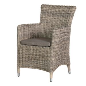 Garden Furniture